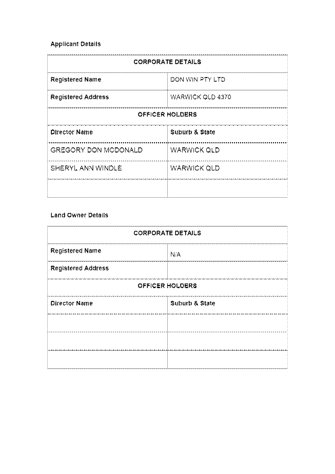 PDF Creator