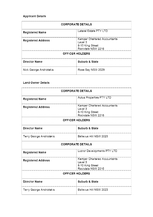 PDF Creator
