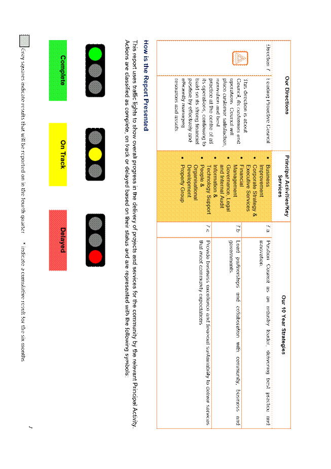 PDF Creator