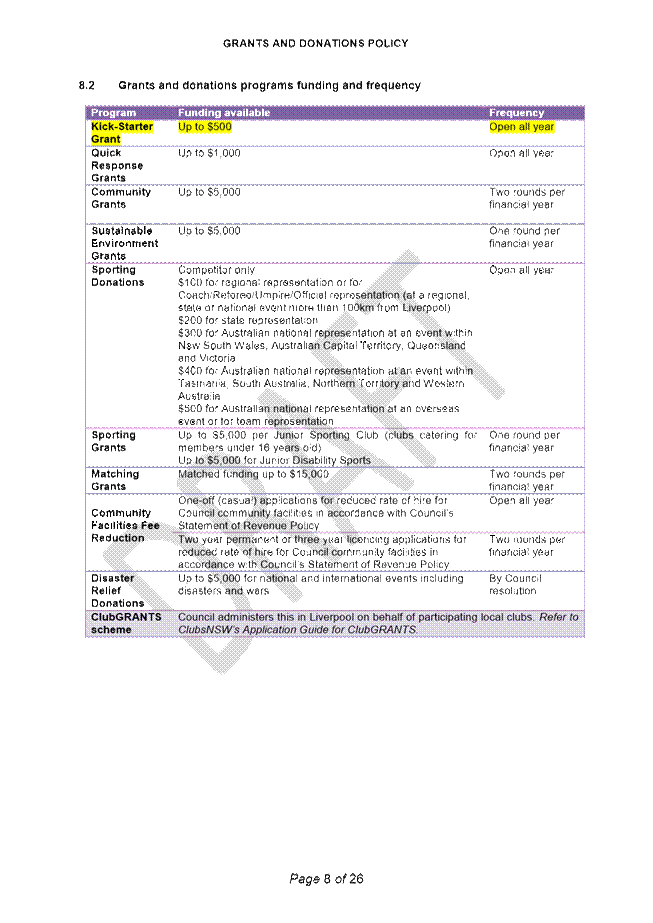 PDF Creator