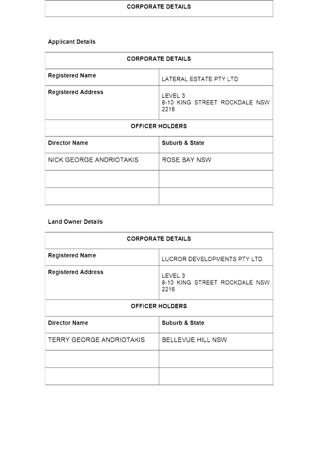 PDF Creator