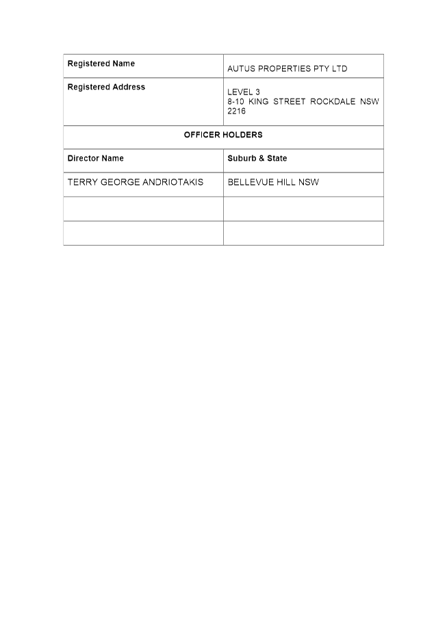 PDF Creator