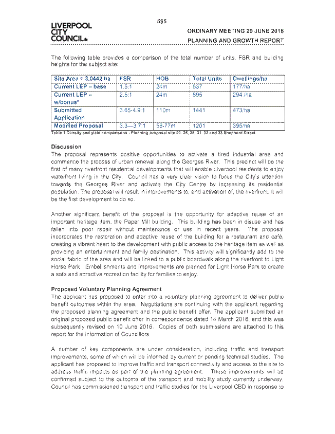 PDF Creator