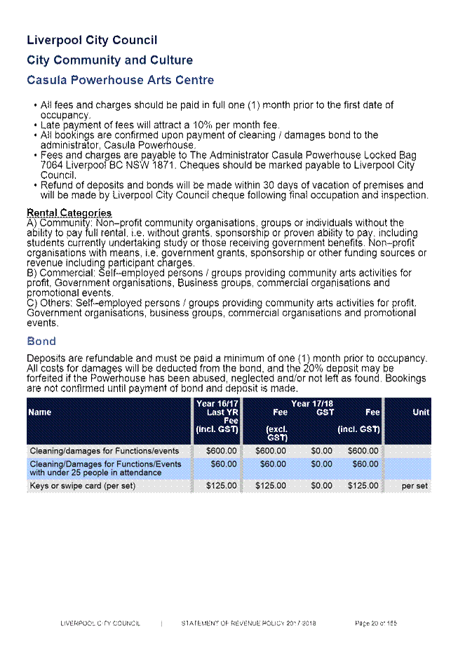 PDF Creator