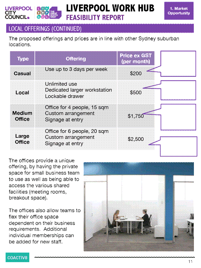 PDF Creator