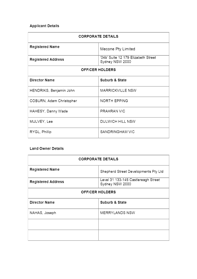 PDF Creator