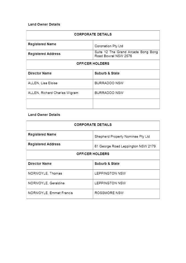 PDF Creator