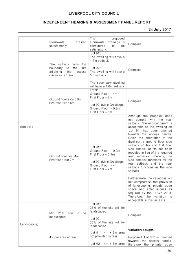PDF Creator