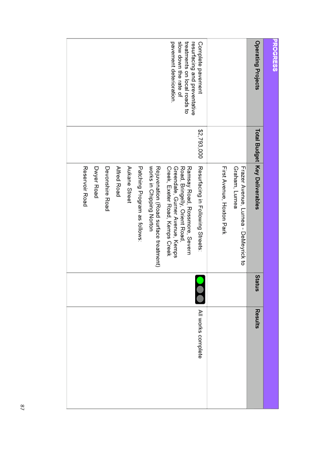 PDF Creator