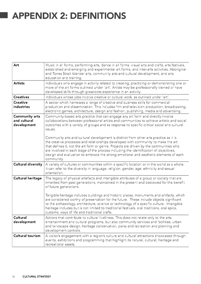 PDF Creator