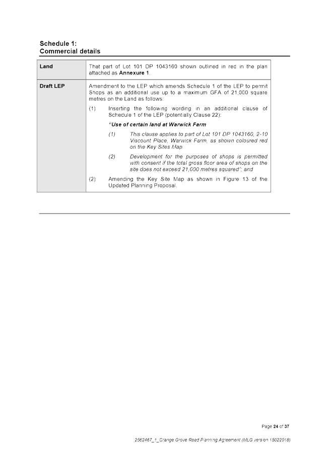 PDF Creator