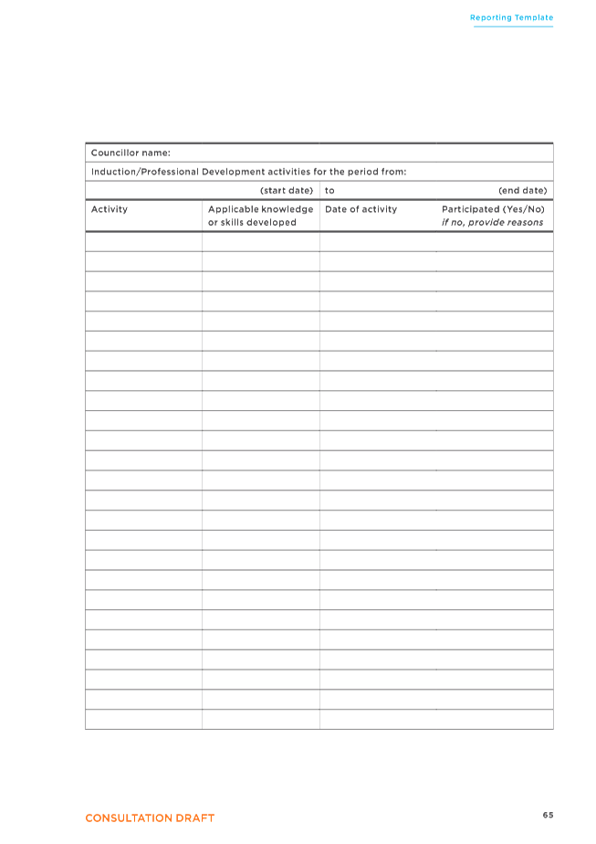 PDF Creator