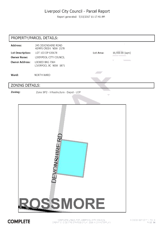 PDF Creator