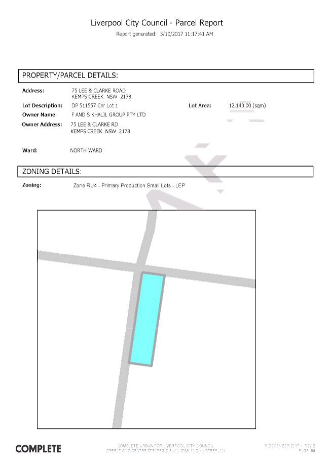 PDF Creator