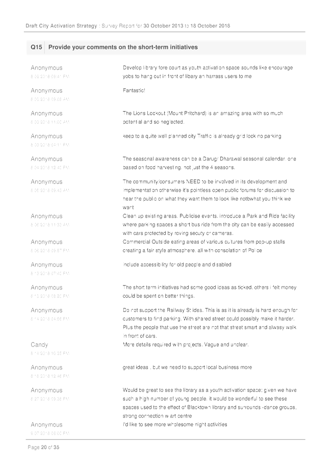 PDF Creator