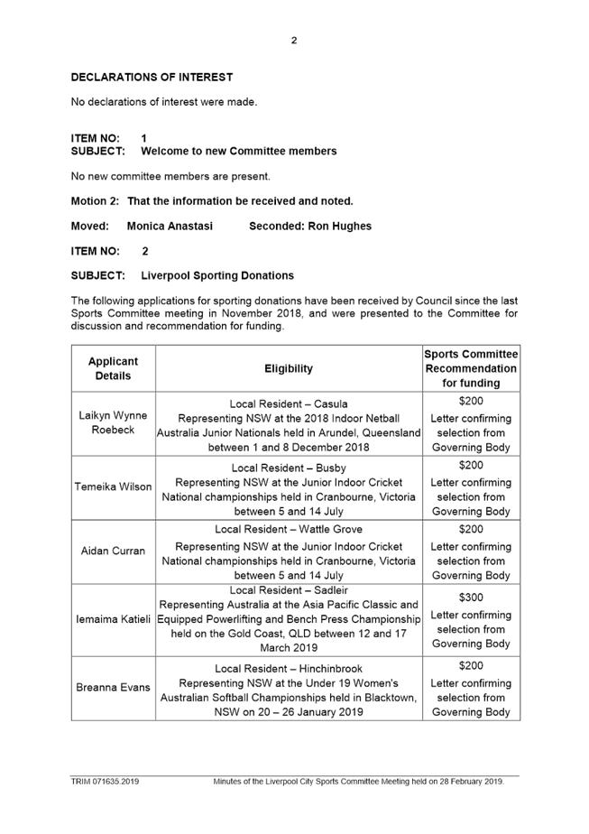 PDF Creator