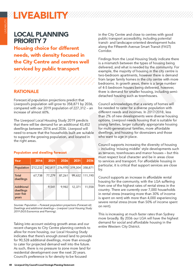 PDF Creator