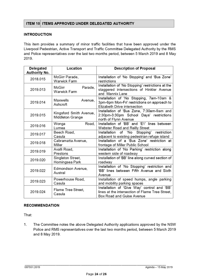 PDF Creator