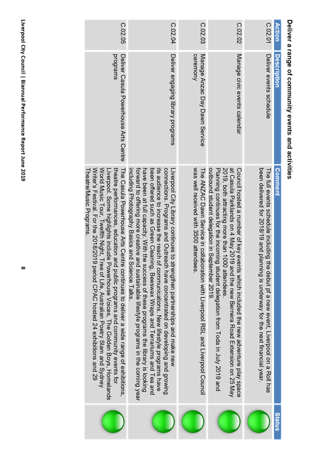 PDF Creator