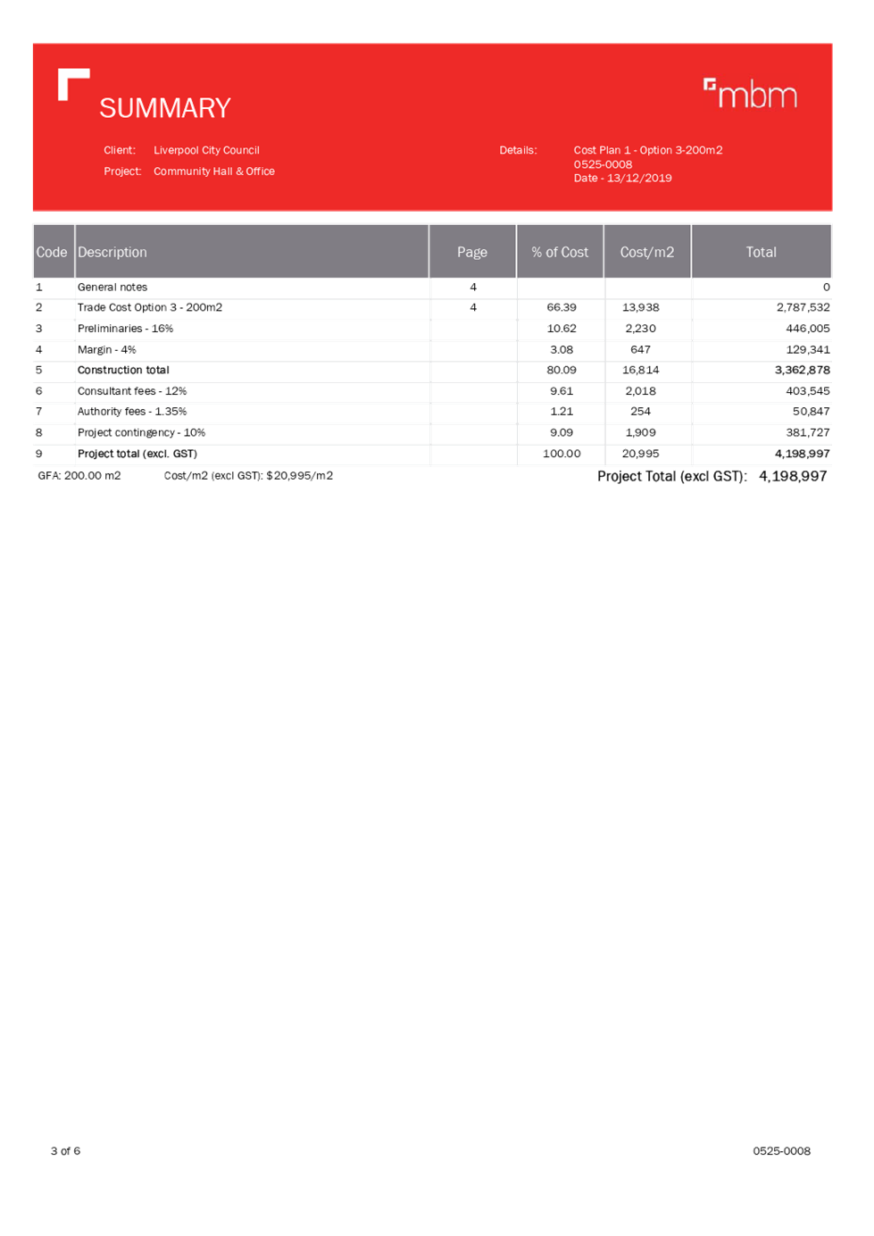 PDF Creator