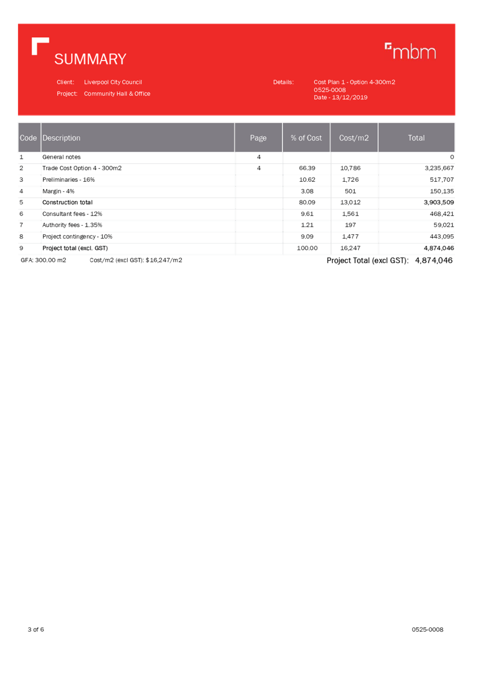 PDF Creator