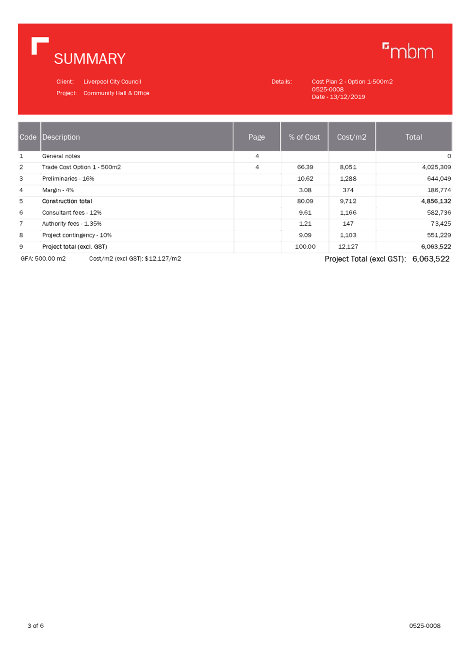 PDF Creator