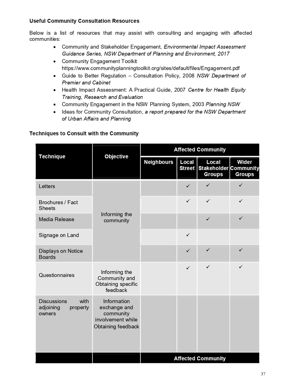 PDF Creator