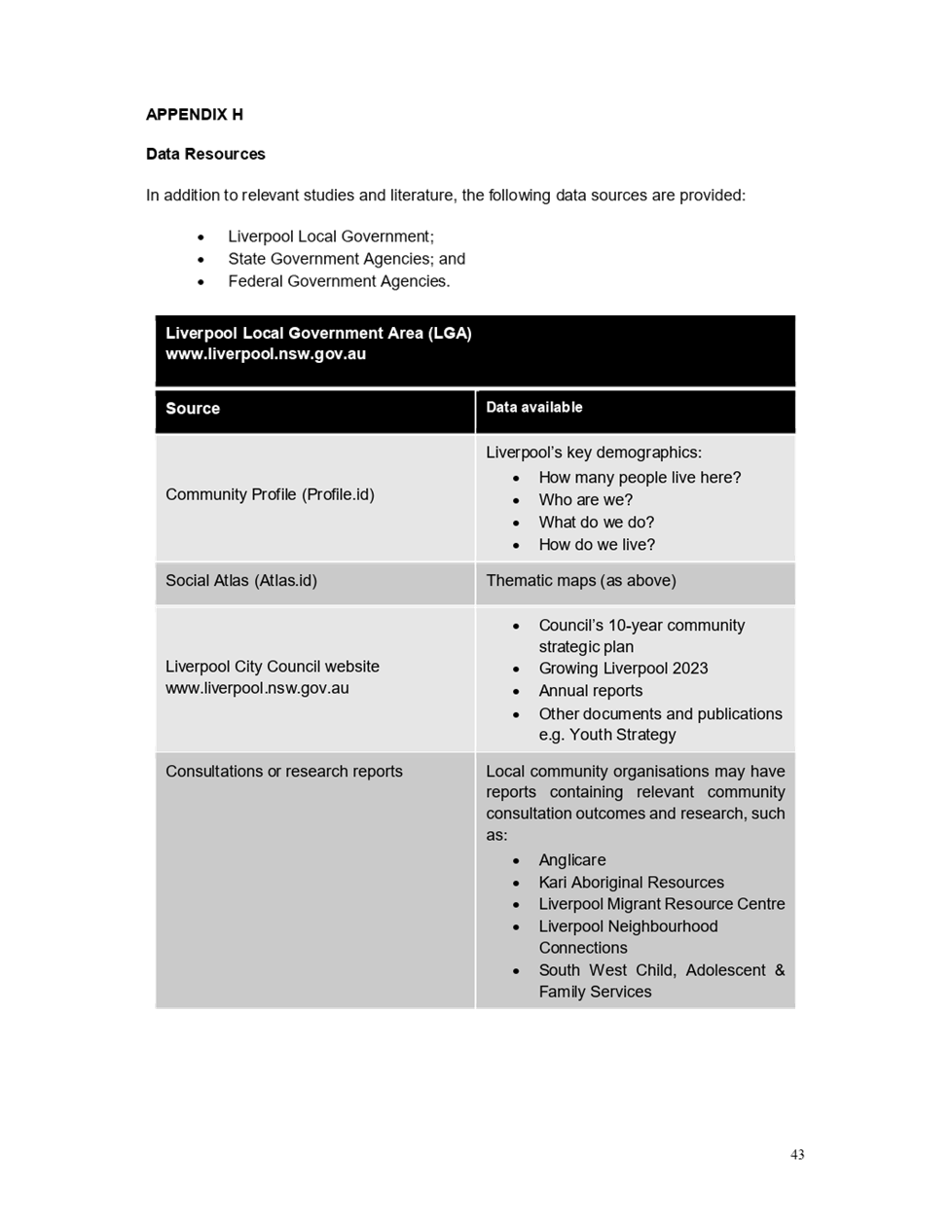 PDF Creator