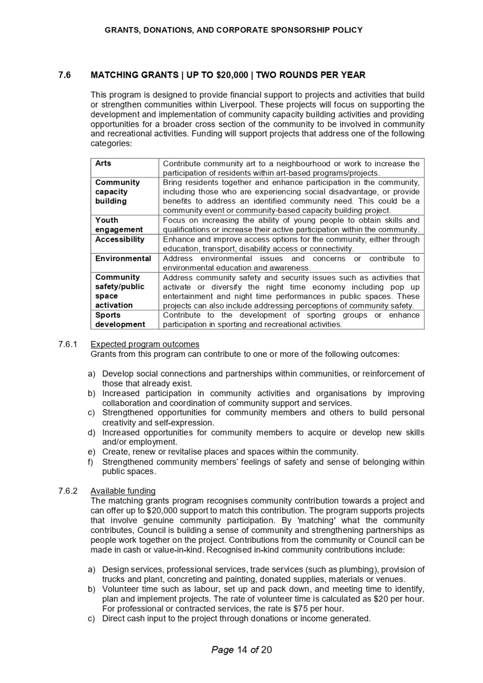 PDF Creator