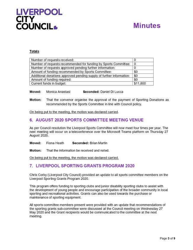 PDF Creator