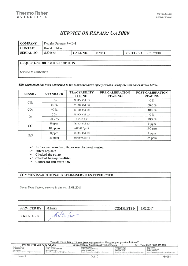 PDF Creator