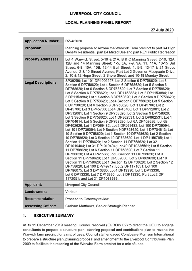 PDF Creator