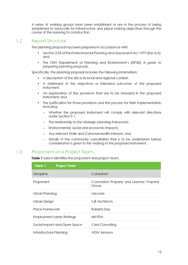 PDF Creator