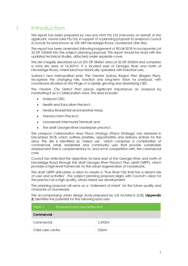 PDF Creator