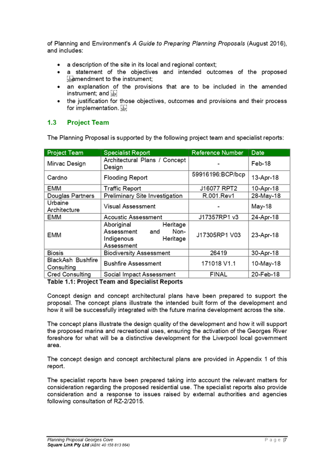 PDF Creator