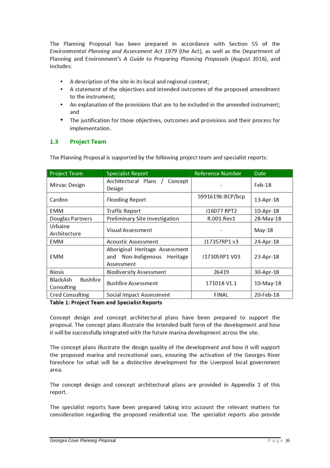 PDF Creator