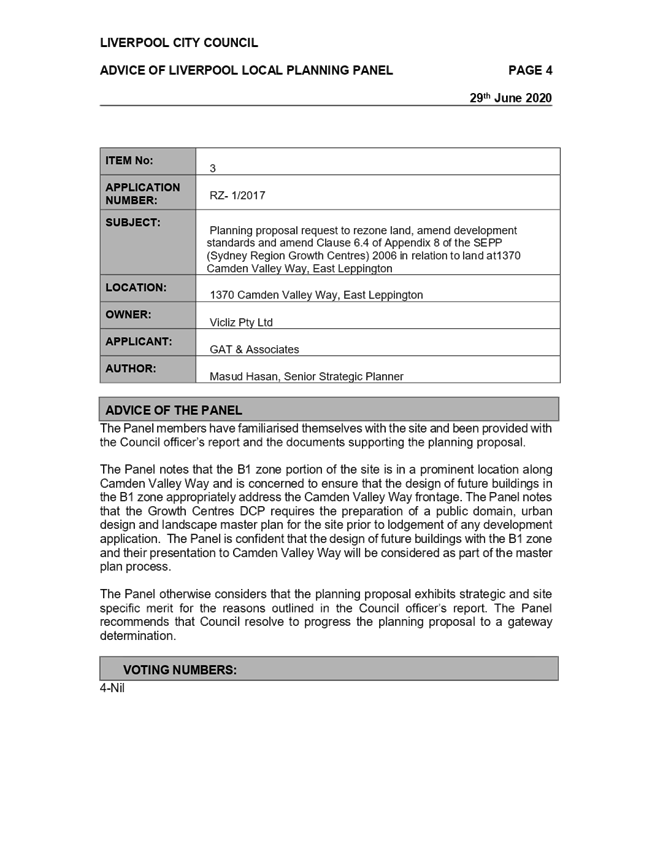 PDF Creator