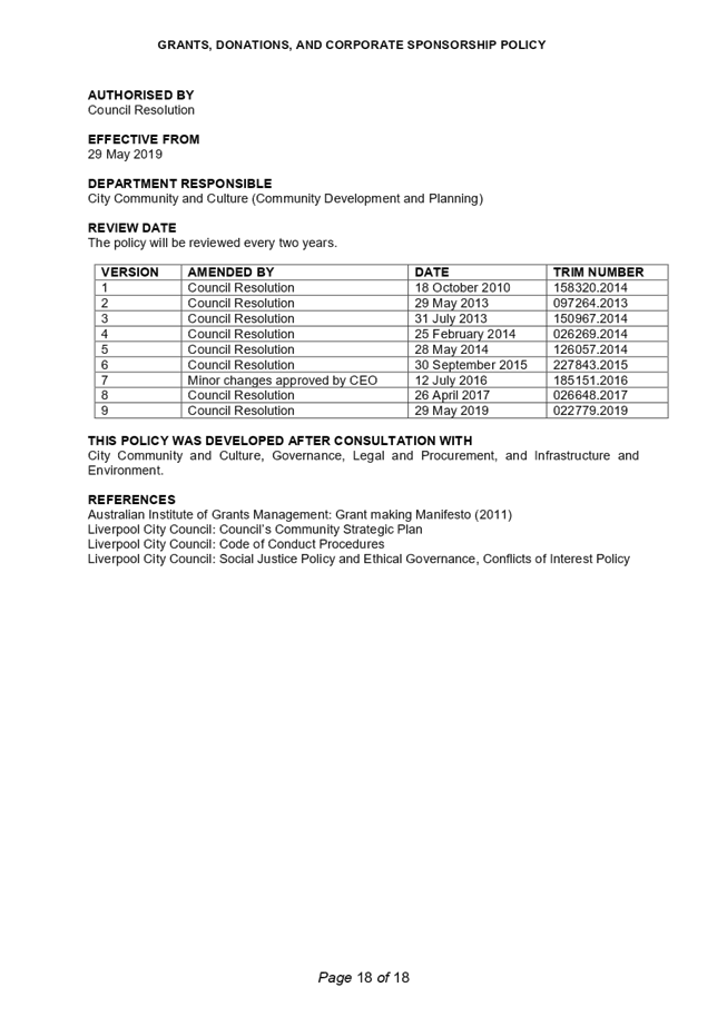 PDF Creator
