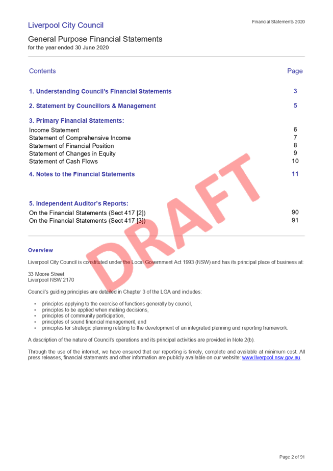 PDF Creator