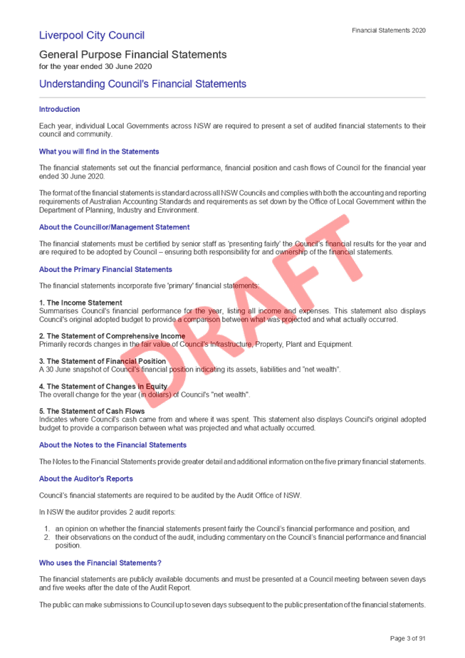 PDF Creator
