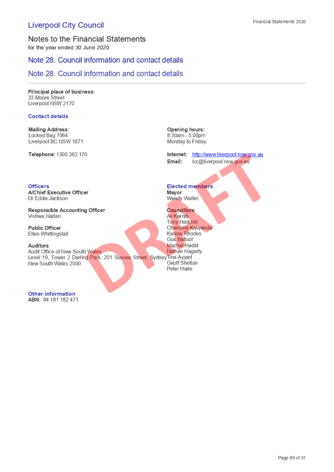 PDF Creator