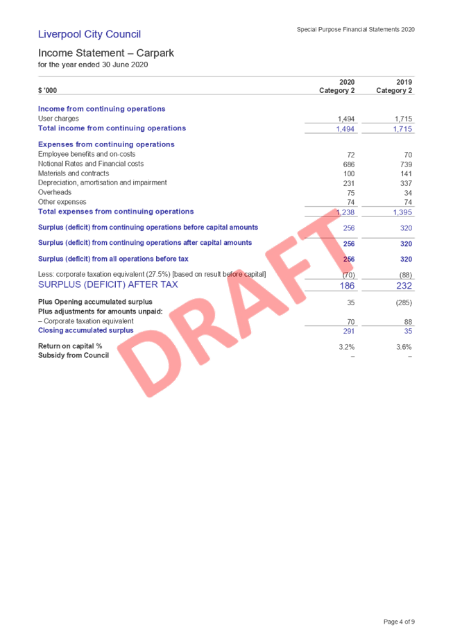PDF Creator
