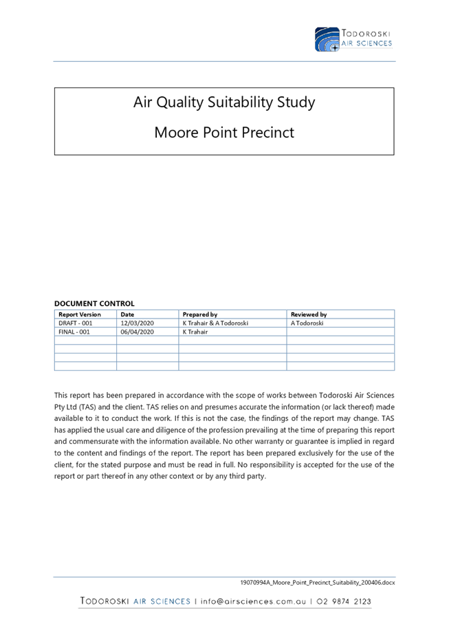 PDF Creator