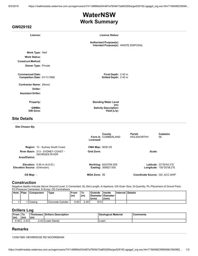 PDF Creator