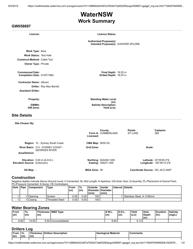 PDF Creator
