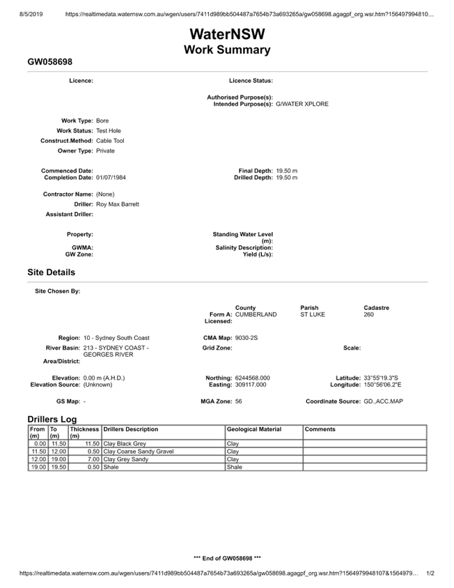 PDF Creator