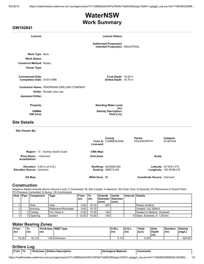 PDF Creator