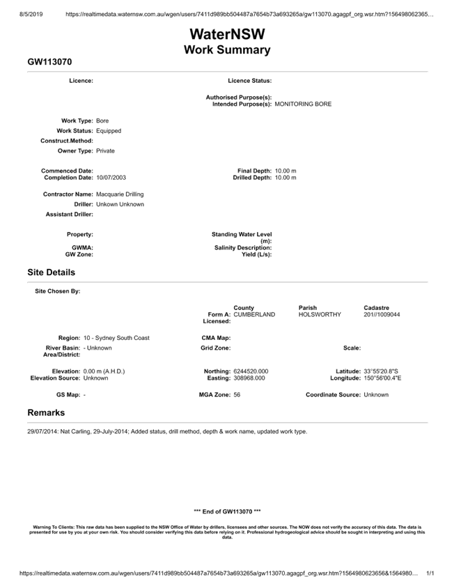 PDF Creator