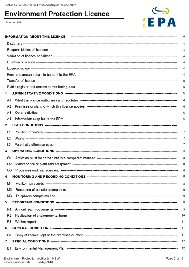 PDF Creator