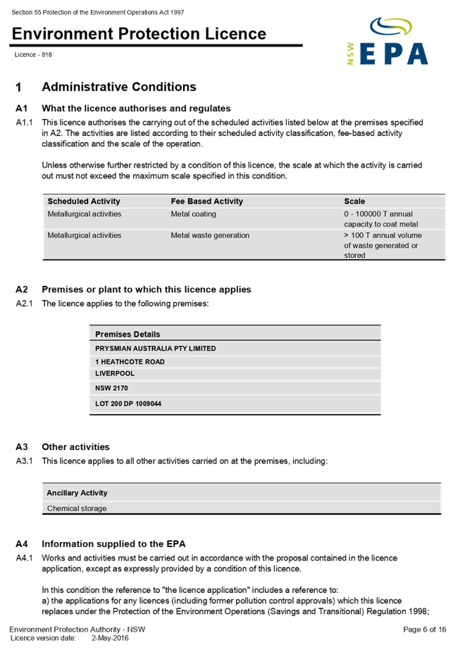 PDF Creator
